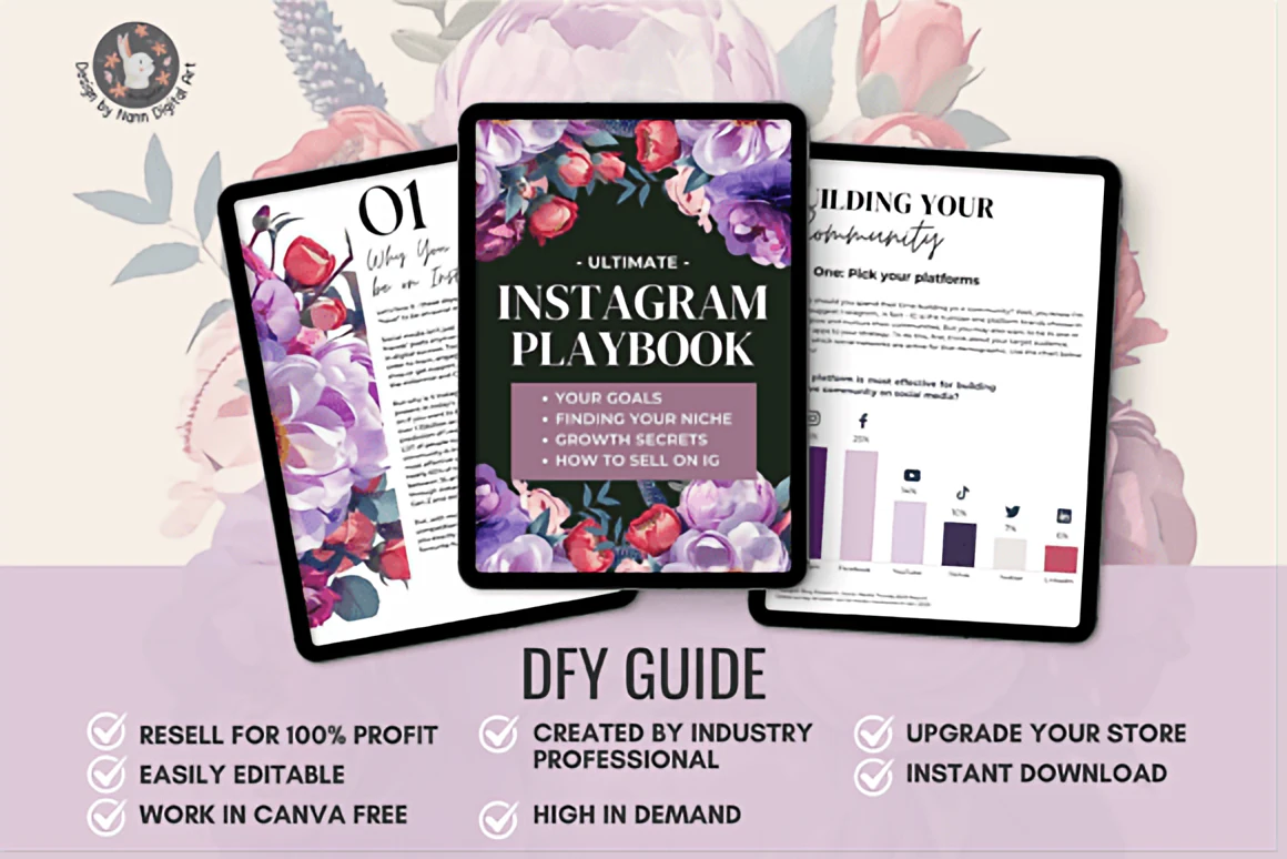 Instagram Playbook Bundle – Instagram Starter Kit for Beginners